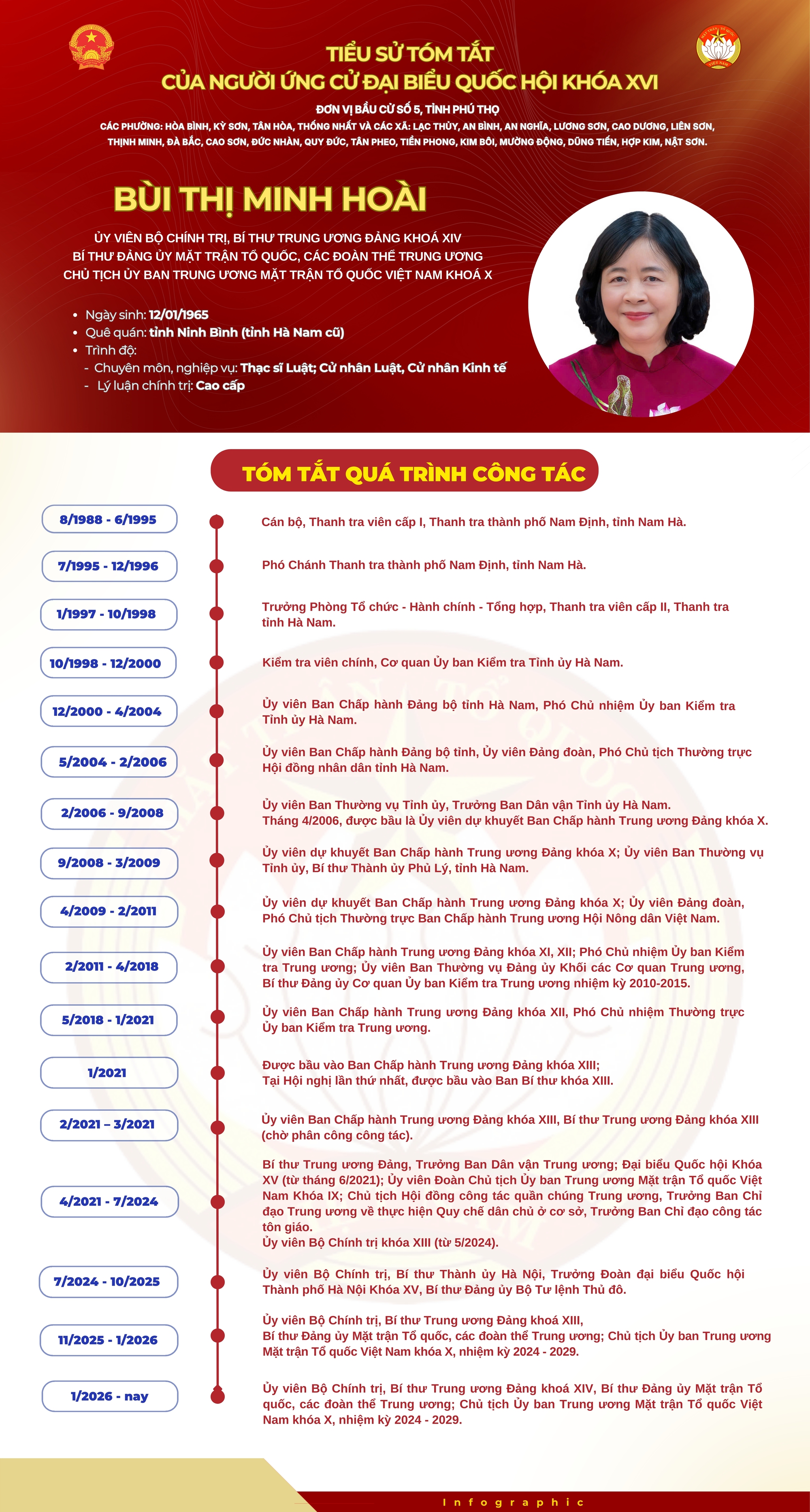 Mọi chủ trương, chính sách phải xuất phát từ nguyện vọng, lợi ích của nhân dân- Ảnh 3.