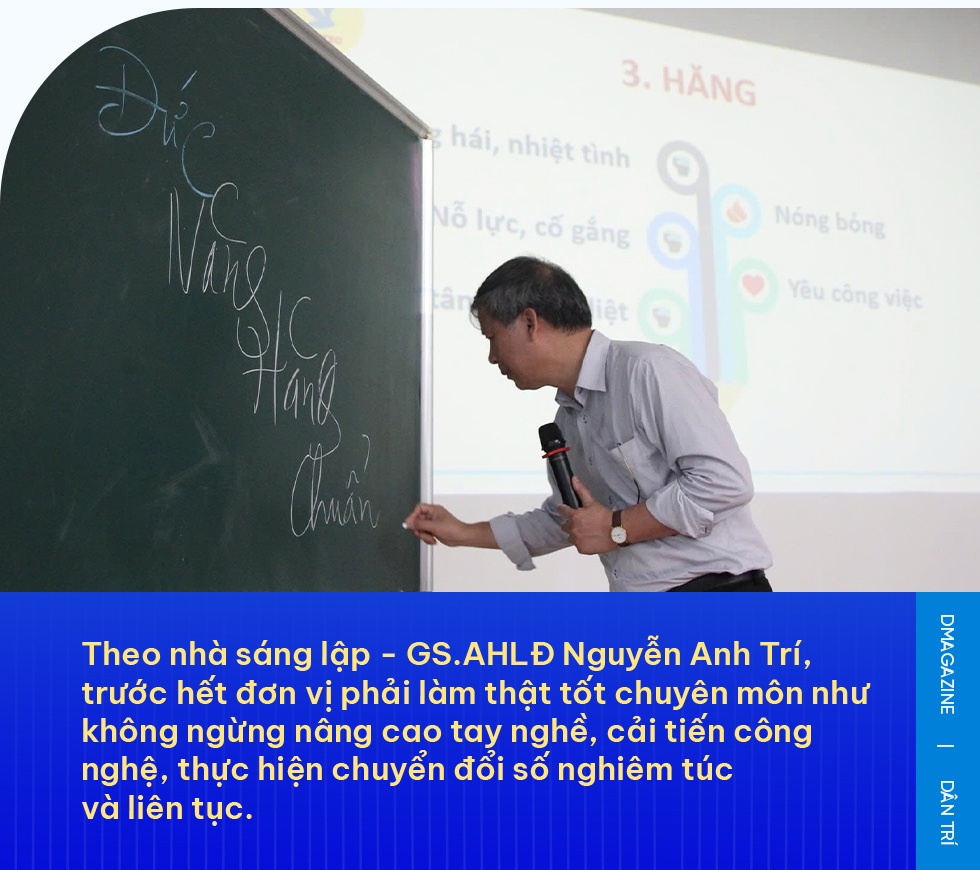 MEDLATEC hành trình 30 năm:   Từ khởi đầu không kim chỉ nam đến sứ mệnh được xã hội trao gửi - 27
