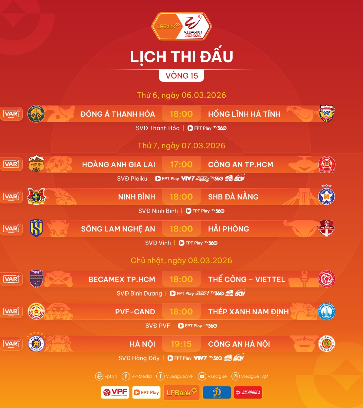 Lịch thi đấu V-League mới nhất: HAGL gặp khó trên sân nhà, ông Vũ Tiến Thành cùng Ninh Bình dễ thắng- Ảnh 3.
