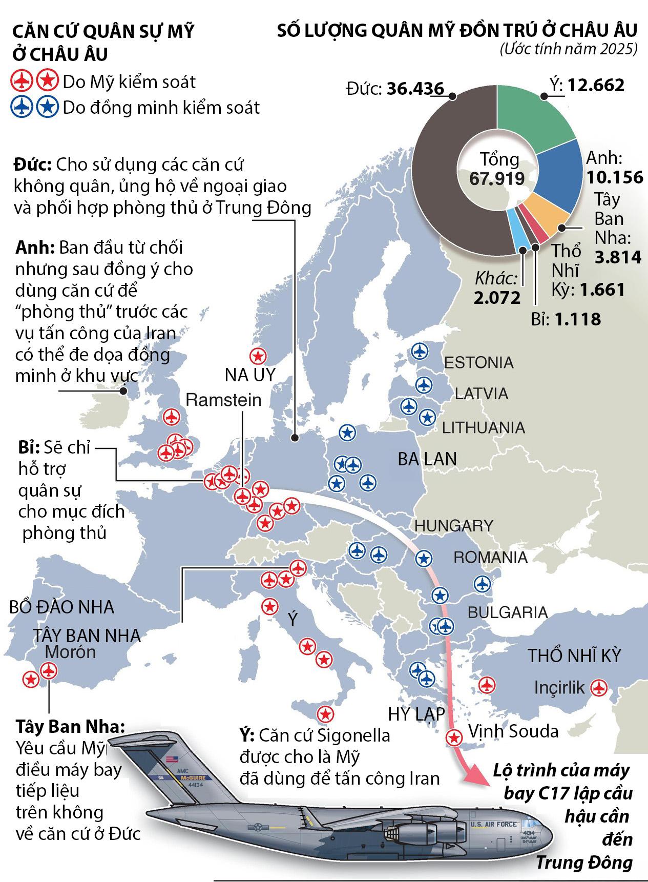 Chiến sự Iran vượt ngoài Trung Đông - Ảnh 2.