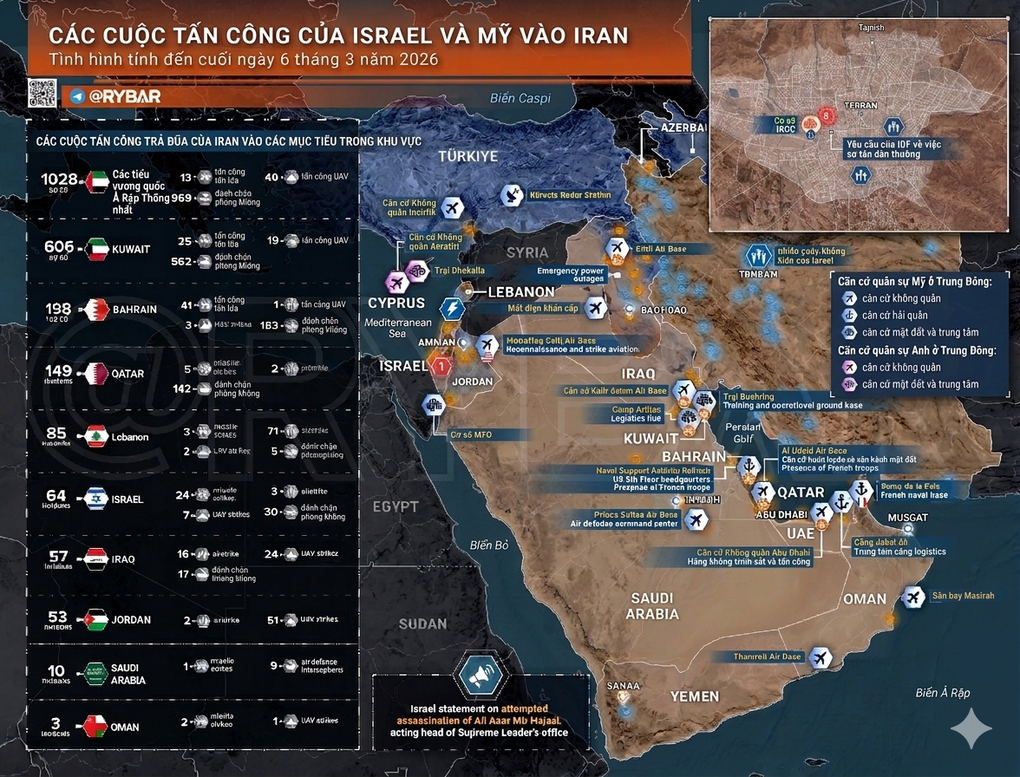 Toàn cảnh xung đột Trung Đông: Iran nghi binh đánh lừa Mỹ và Israel - 5