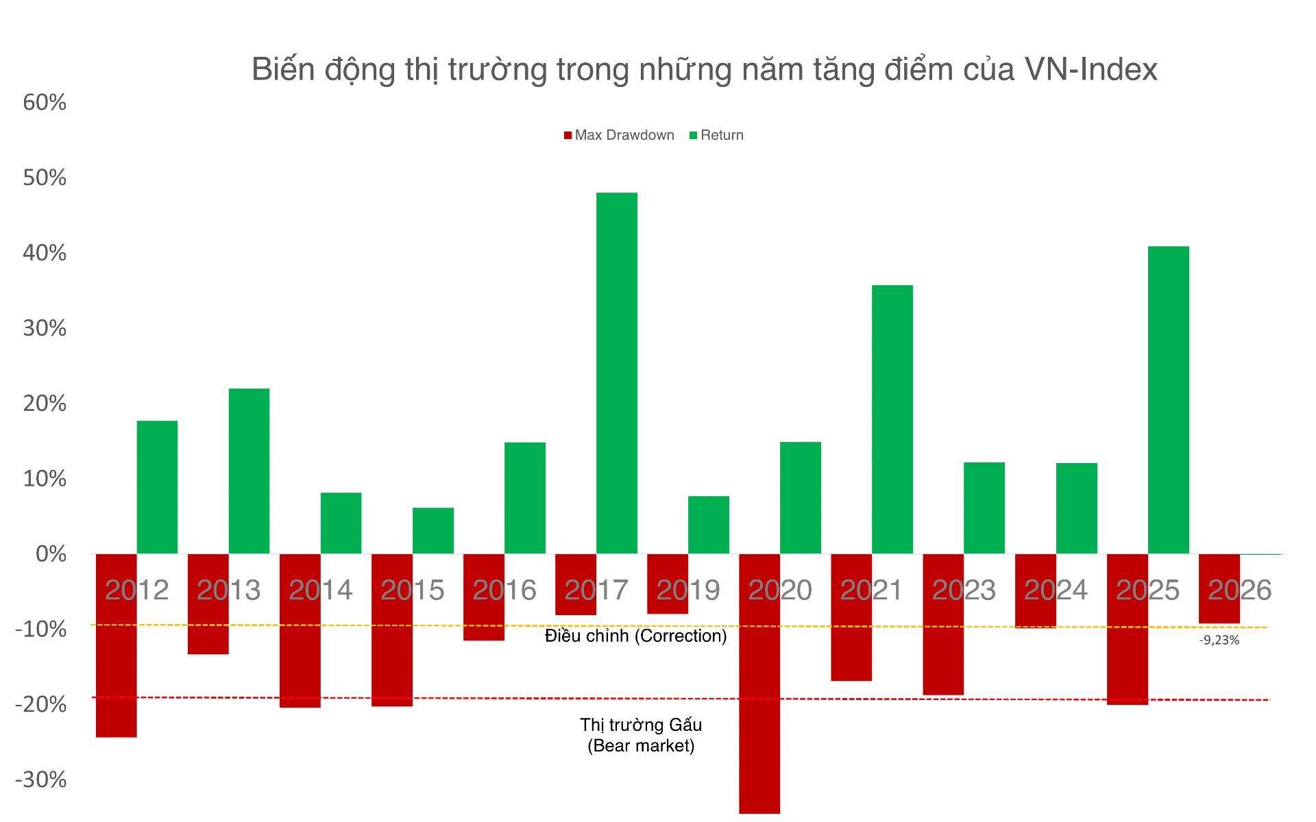 dầu khí - Ảnh 3.