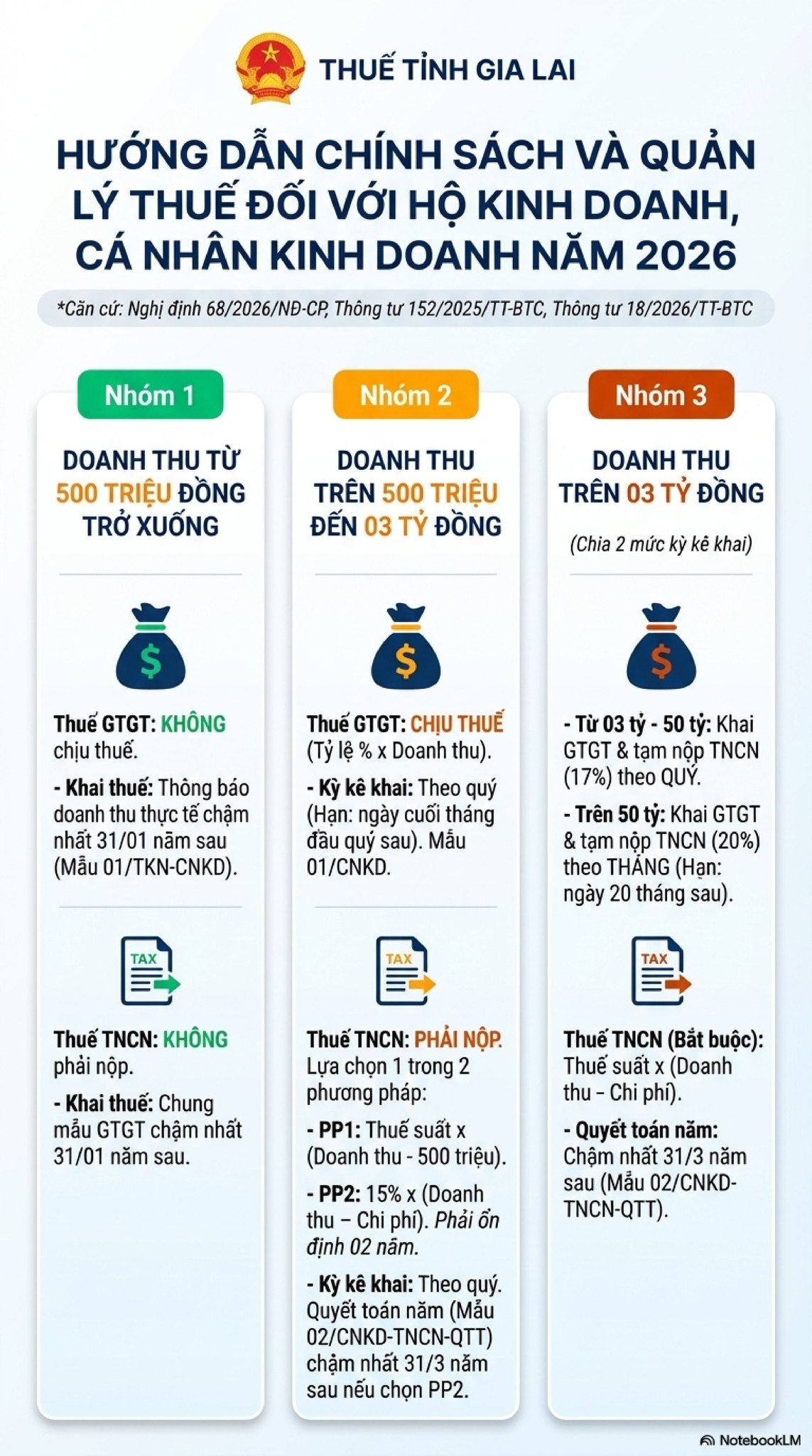 Người có nhiều bất động sản cho thuê lưu ý: Đây là 2 thời hạn khai thuế cần biết để tránh bị phạt nộp chậm- Ảnh 2.