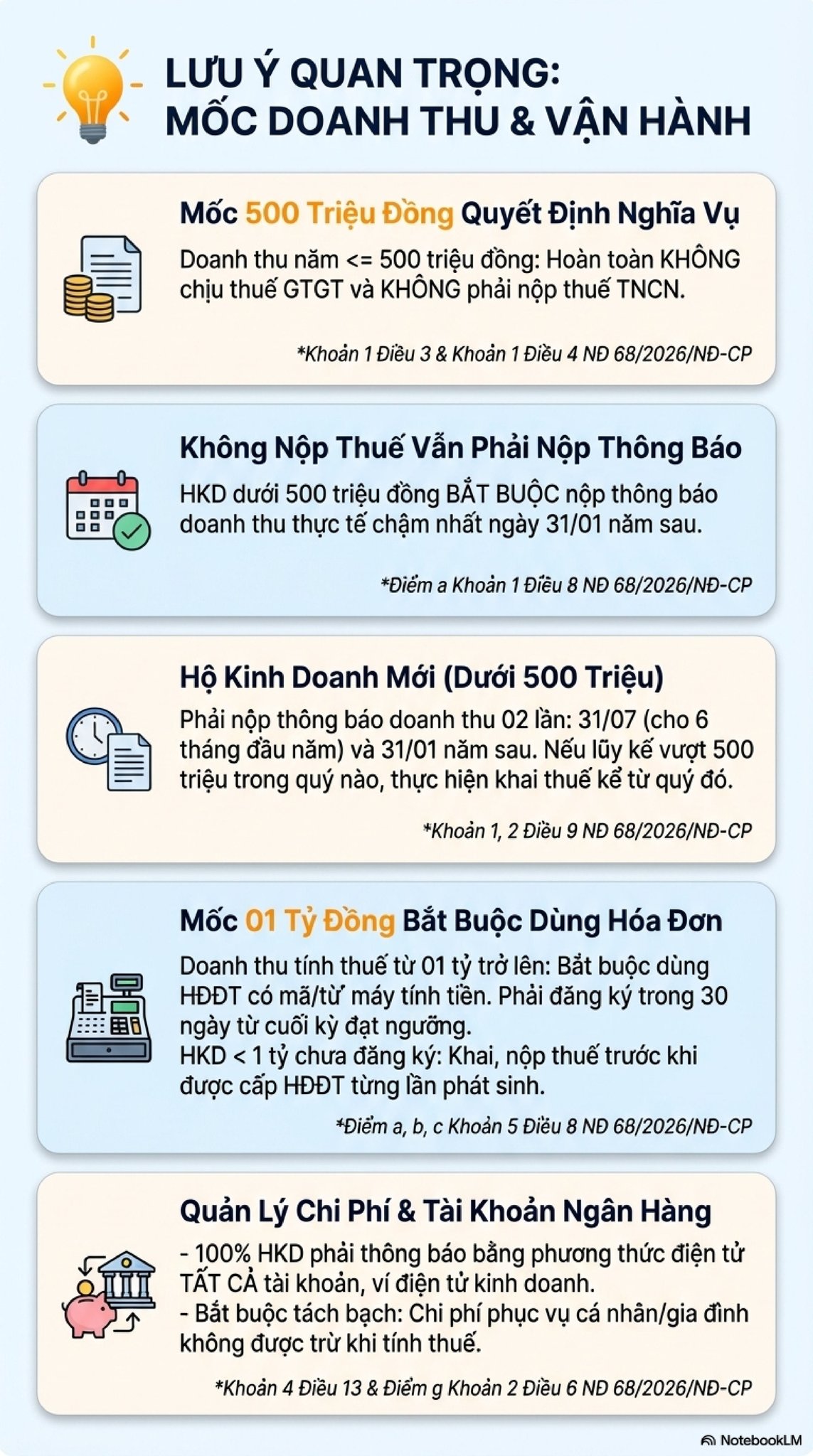 Người có nhiều bất động sản cho thuê lưu ý: Đây là 2 thời hạn khai thuế cần biết để tránh bị phạt nộp chậm- Ảnh 3.