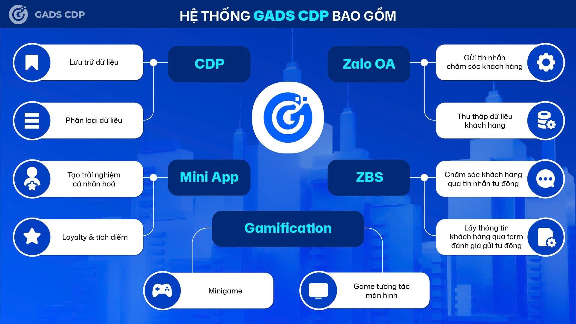 1773024474 379 Startup Viet giai bai toan tang truong bang ‘Game tuong