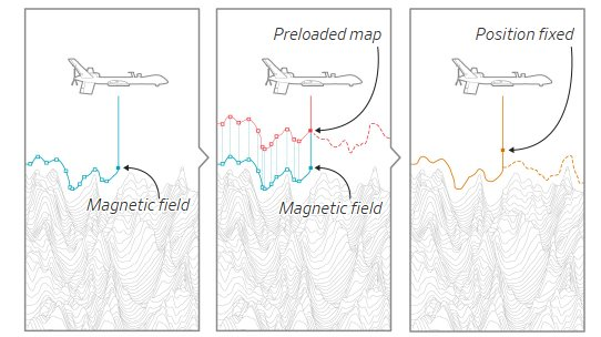 Một hiện tượng lạ xảy ra trên toàn cầu: Tính năng 