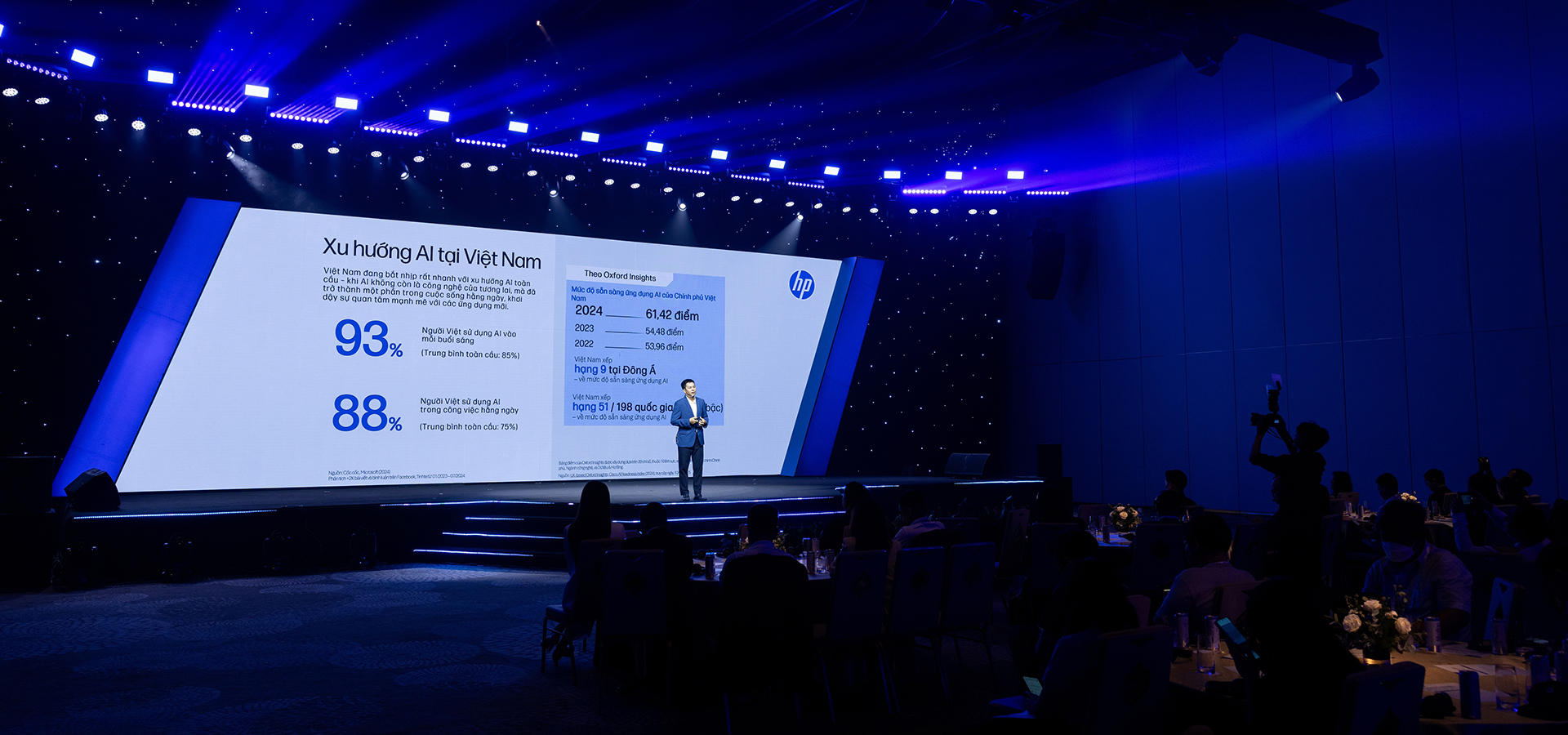 1773061182 468 SME san sang cho AI nhung trien khai con roi