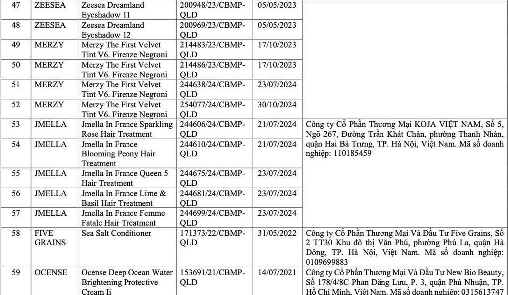 Thu hồi hàng trăm mỹ phẩm chứa D4, D5: Vì sao chuyên gia nói “đáng mừng”? - 7