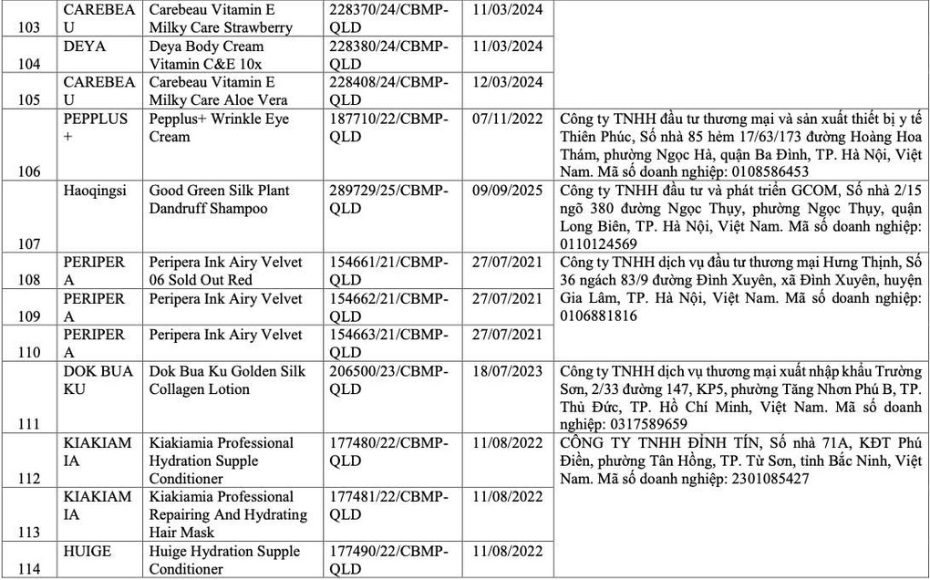 Thu hồi hàng trăm mỹ phẩm chứa D4, D5: Vì sao chuyên gia nói “đáng mừng”? - 12