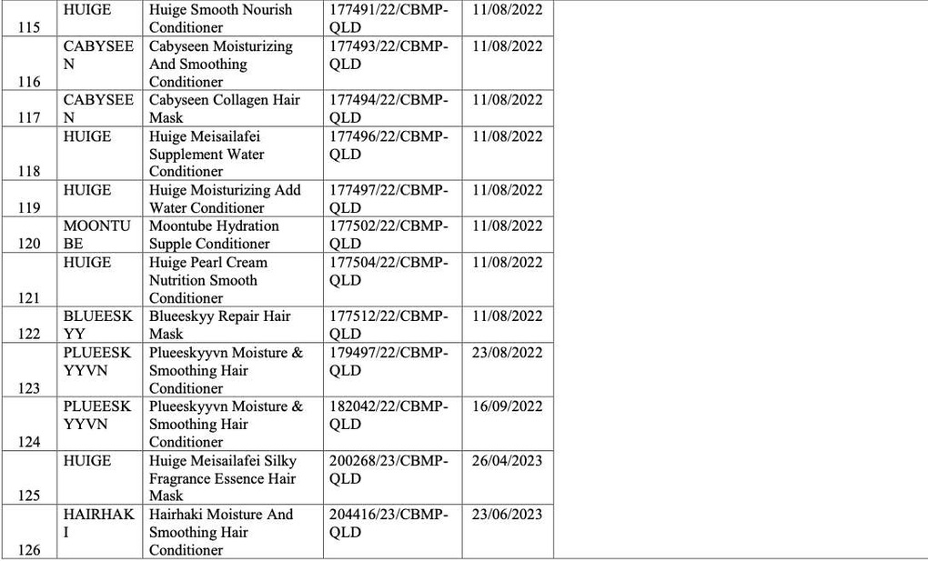 Thu hồi hàng trăm mỹ phẩm chứa D4, D5: Vì sao chuyên gia nói “đáng mừng”? - 13