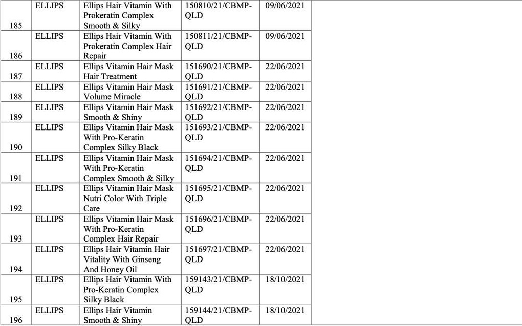 Thu hồi hàng trăm mỹ phẩm chứa D4, D5: Vì sao chuyên gia nói “đáng mừng”? - 19