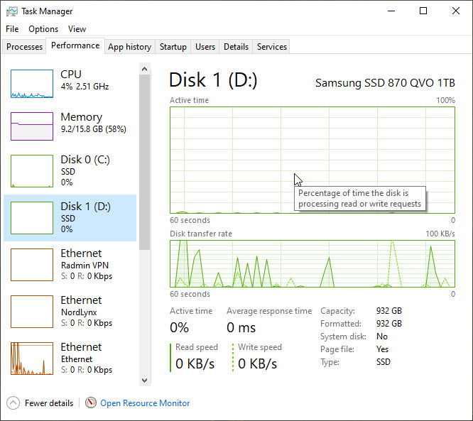 Sự thật ngã ngửa về Task Manager trên Windows - Ảnh 4.