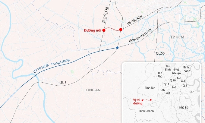 Dự án đường nối (màu đỏ) đại lộ Võ Văn Kiệt hiện mới đến đường Võ Trần Chí - khu vực giáp ranh Long An: Đồ họa: Khánh Hoàng
