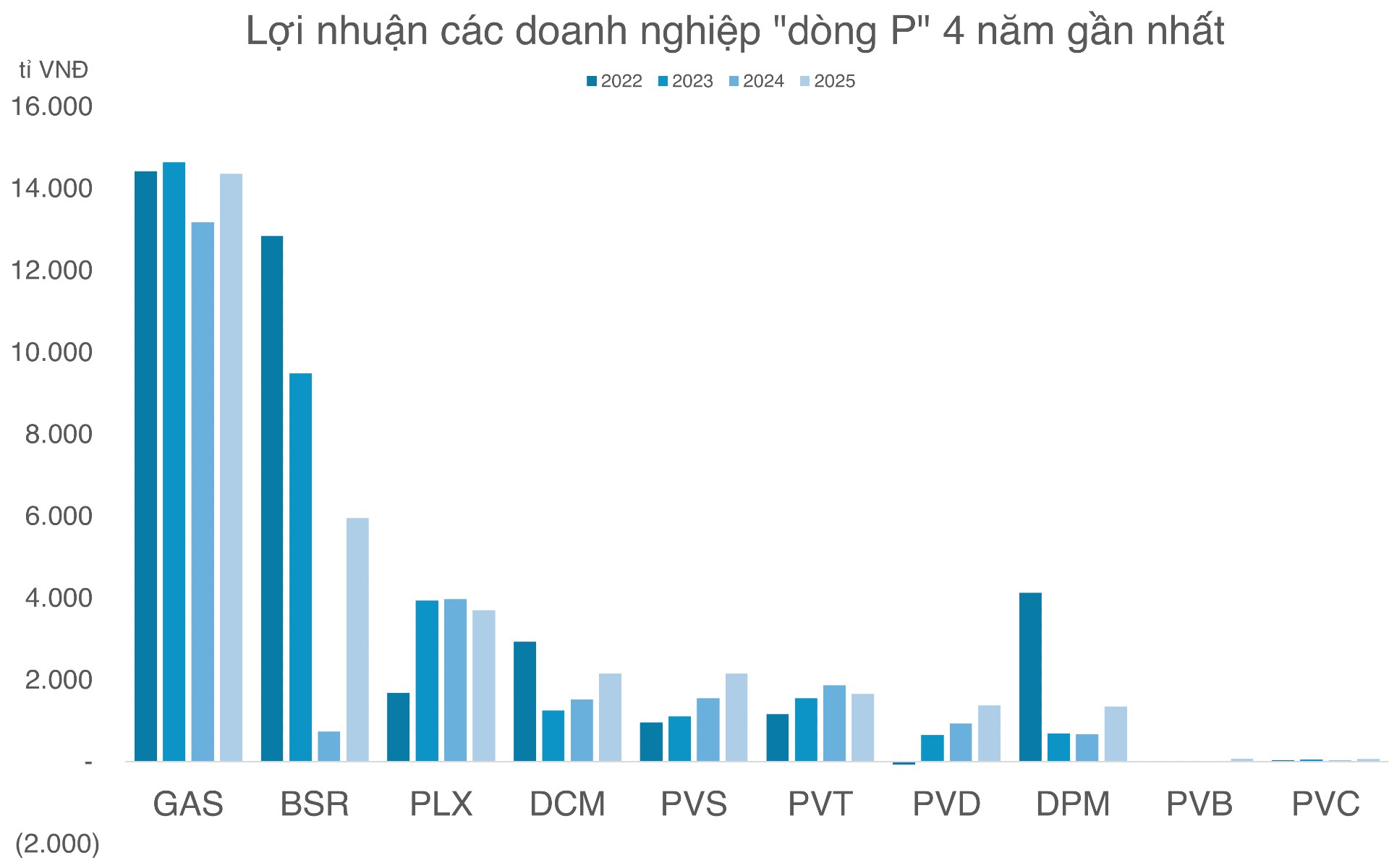 cổ phiếu - Ảnh 3.