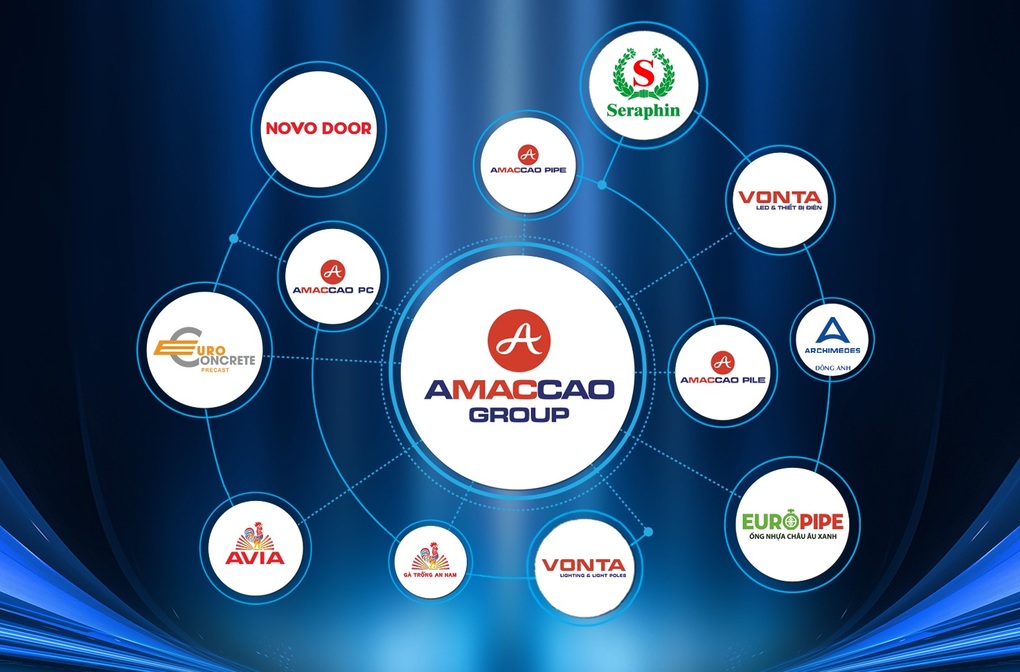 Tổng giám đốc AMACCAO: “Chúng tôi chọn những lĩnh vực đất nước cần dù khó và dài hạn” - 3