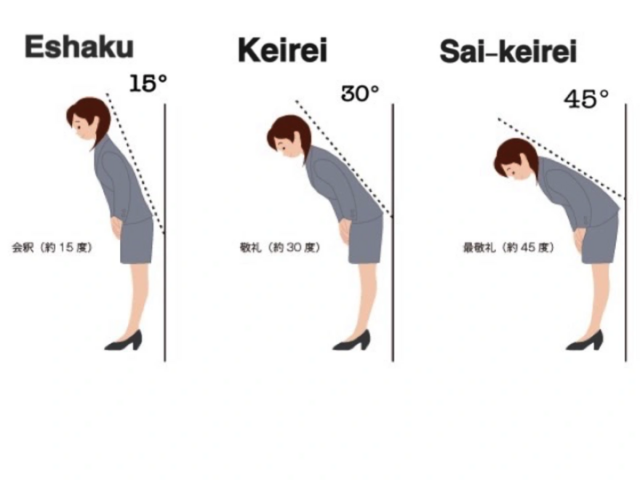 Vì sao người Nhật Bản luôn cúi người khi chào?- Ảnh 6.