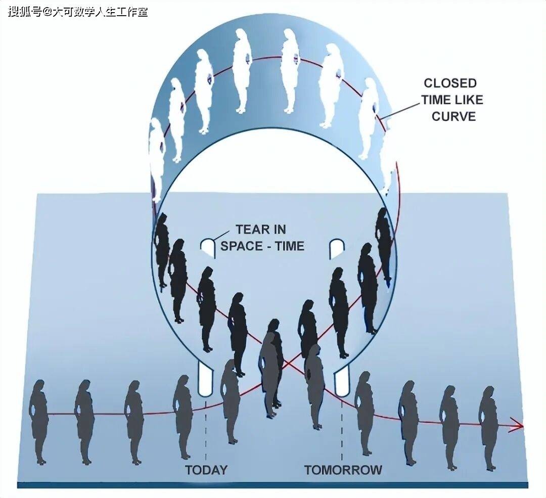 Bí ẩn đa vũ trụ: Vì sao những thế giới song song có thể tồn tại ngay cạnh chúng ta nhưng con người không thể nhìn thấy- Ảnh 3.