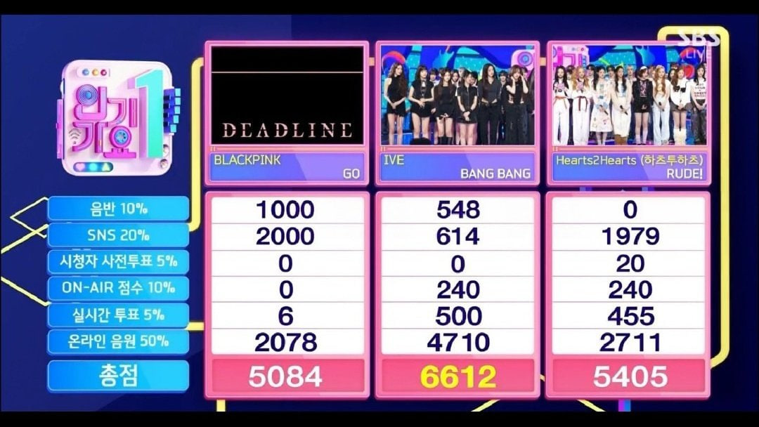 1773283643 905 BLACKPINK khong con fan a