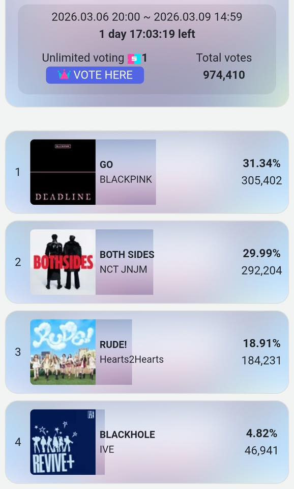 1773283645 44 BLACKPINK khong con fan a