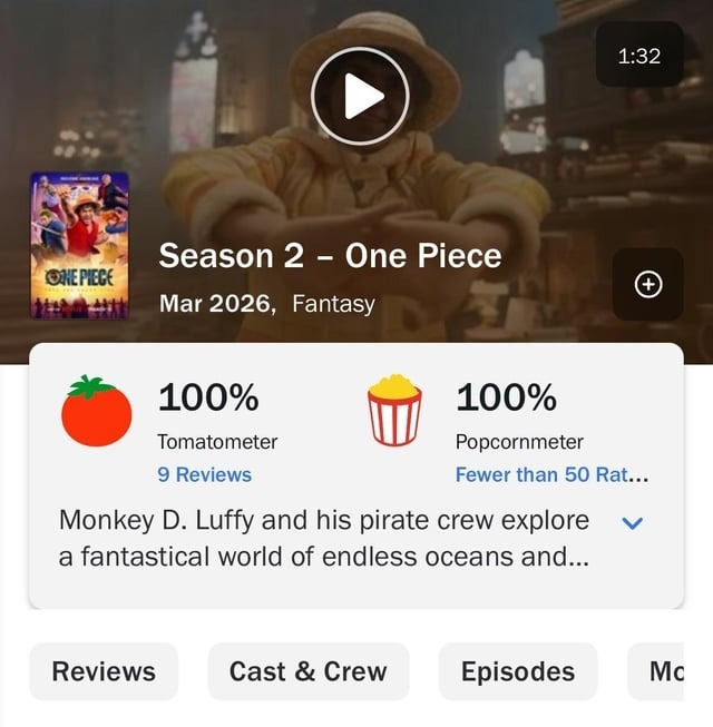 One Piece mùa 2 lập kỷ lục chưa từng có trong lịch sử: Chấm 10/10 còn chưa đủ đã, quá khó để tìm được lời chê- Ảnh 2.