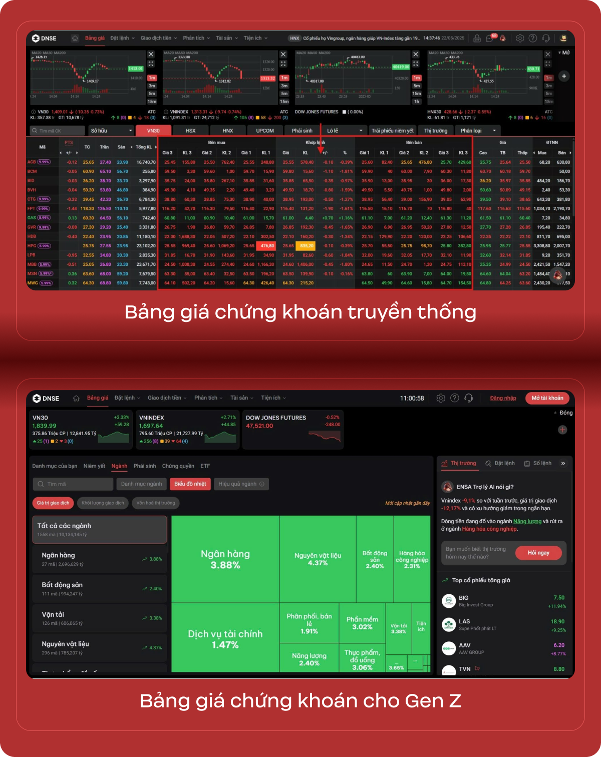 Lương thấp lại còn bận, cố lắm chỉ dư 2-3 triệu/tháng, thấy mình không “có cửa đầu tư”: Chuyên gia gỡ thế khó!- Ảnh 4.