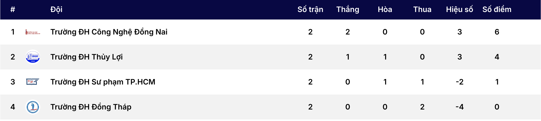 Chủ nhà ngược dòng ngoạn mục vào tứ kết?- Ảnh 3.