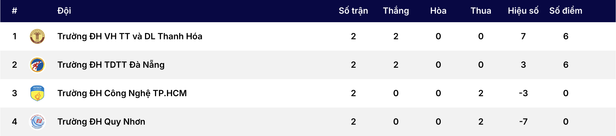 Chủ nhà ngược dòng ngoạn mục vào tứ kết?- Ảnh 4.