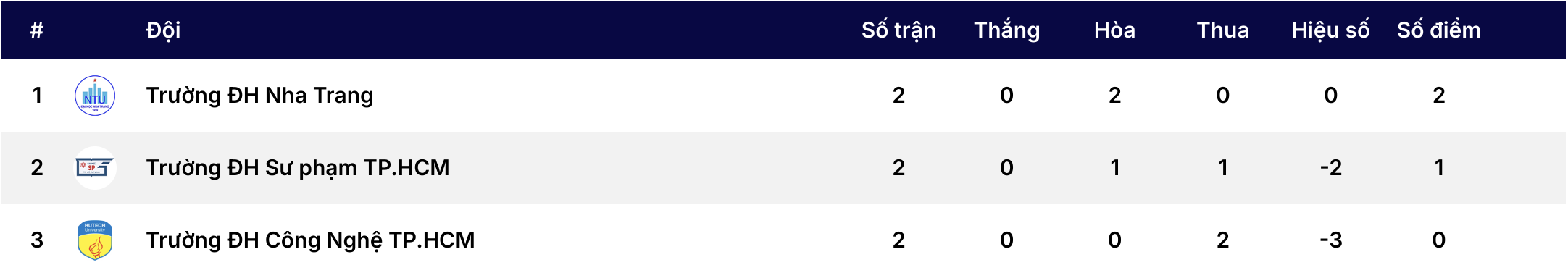 Chủ nhà ngược dòng ngoạn mục vào tứ kết?- Ảnh 5.