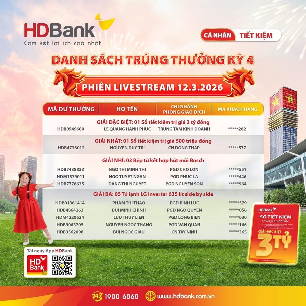 Tiết kiệm tại HDBank, khách hàng nhận 3 tỷ đồng từ chương trình “Tiết kiệm tỷ phú” - 2