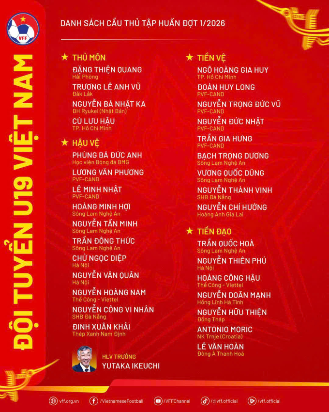 Danh sách tập trung đội tuyển bóng đá U19 Việt Nam vào tháng 3/2026. Ảnh: VFF