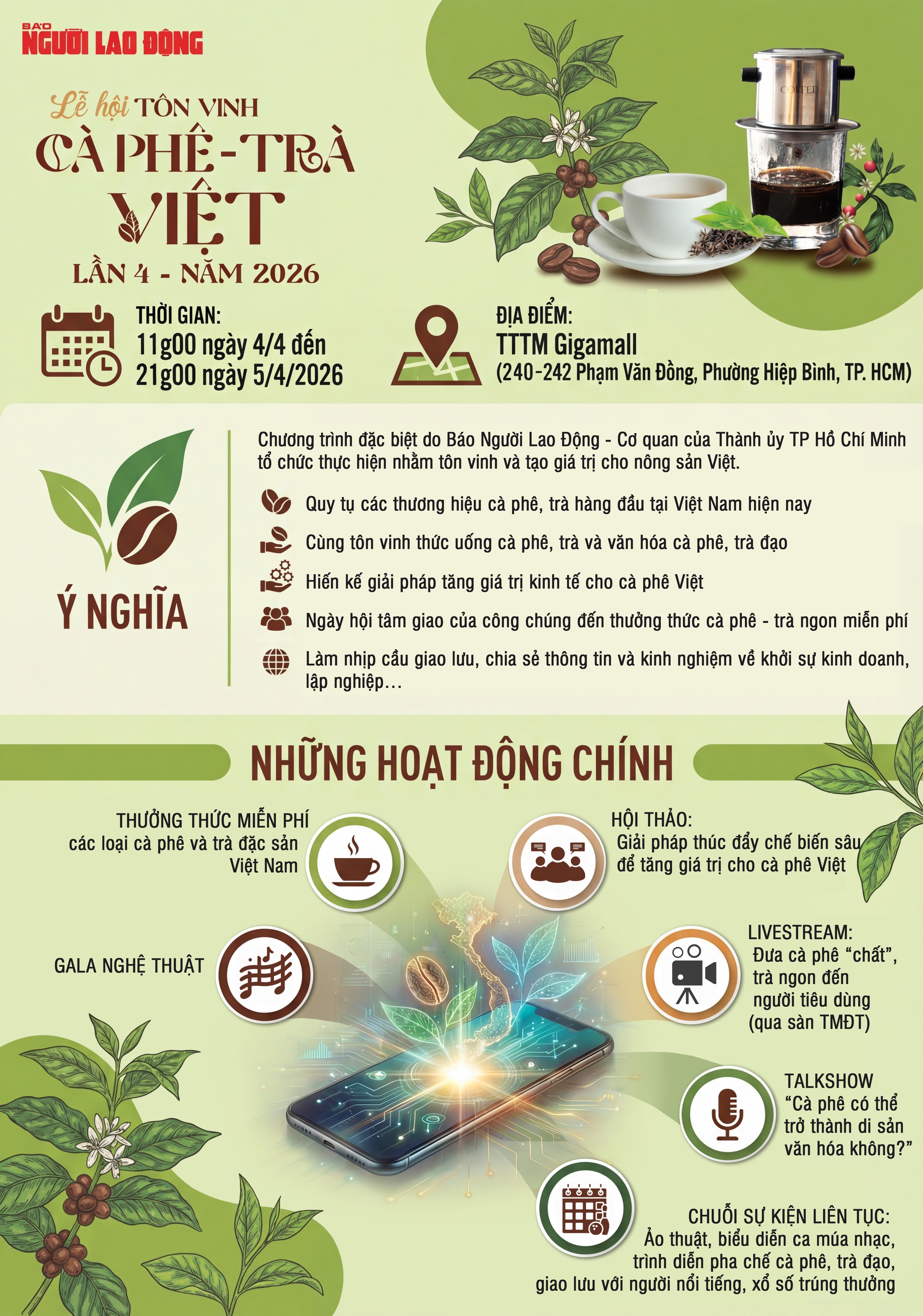 Nghịch lý ngành cà phê: Việt Nam thiếu thương hiệu mạnh trong năm 2026 - Ảnh 4. Nghịch lý ngành cà phê: Việt Nam thiếu thương hiệu mạnh trong năm 2026 - Ảnh 4.