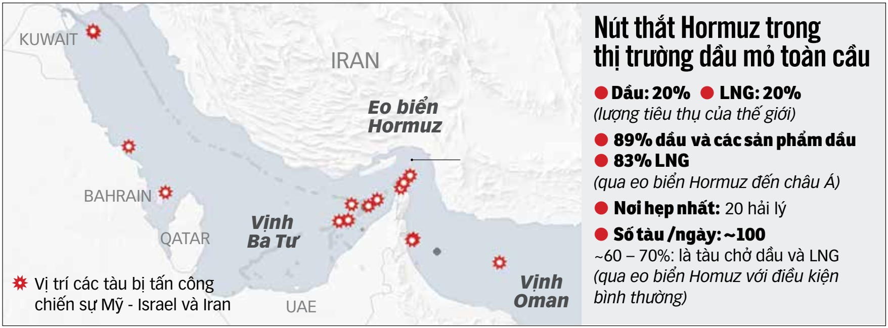 giá dầu - Ảnh 2.