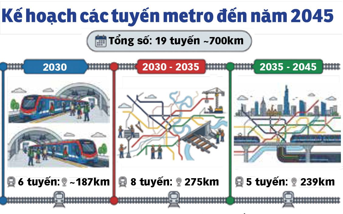 Long Thành - Ảnh 3.