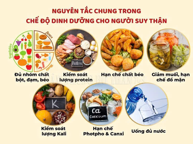 Suy thận ăn gì? Gợi ý thực đơn 7 ngày dành cho người bệnh giúp kiểm soát tiến triển bệnh, giảm biến chứng 3 Nguồn: Bệnh viện Bạch Mai