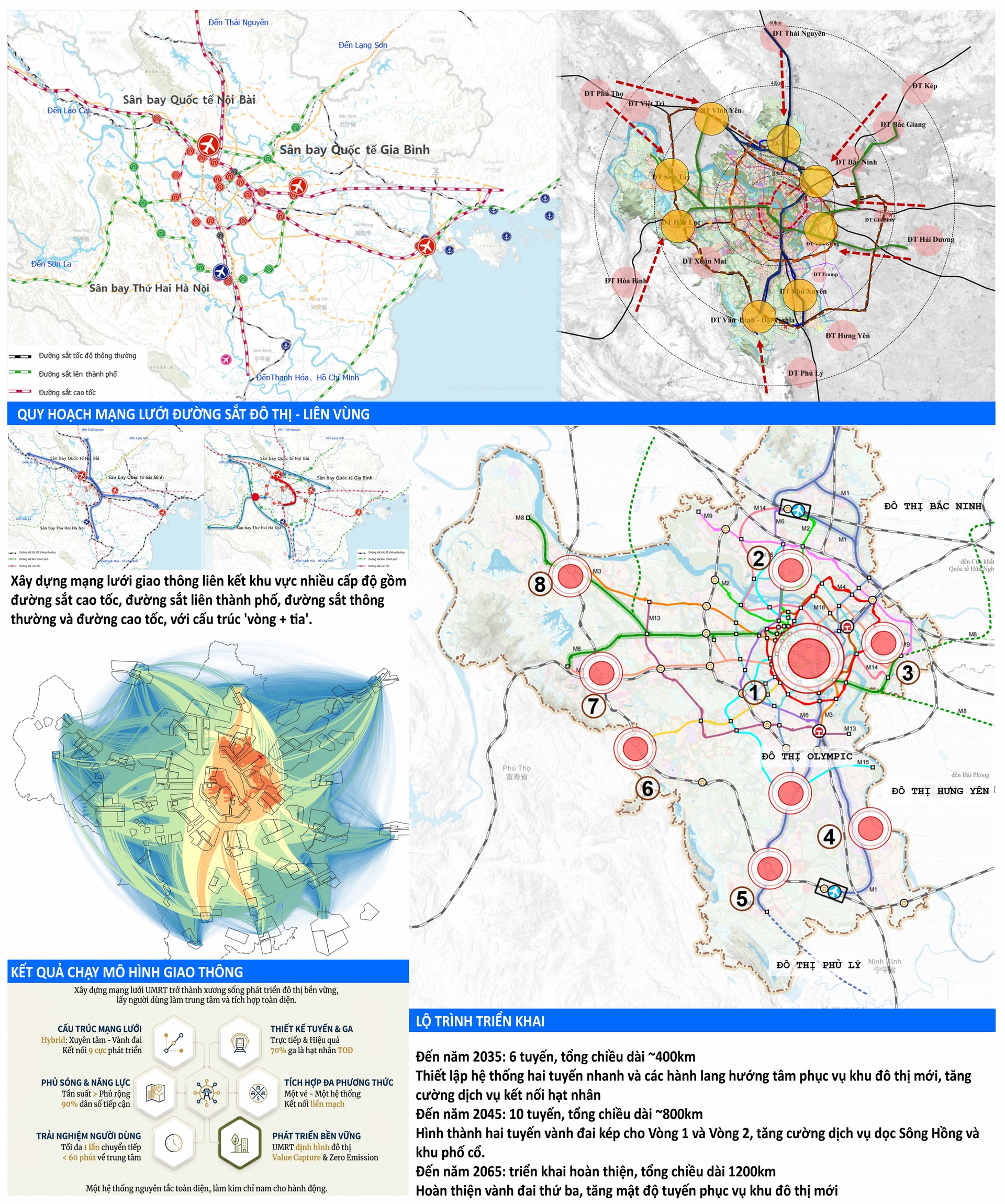 Diện mạo của Hà Nội trông ra sao trong 100 năm tới? - 9 Diện mạo của Hà Nội trông ra sao trong 100 năm tới? - 9