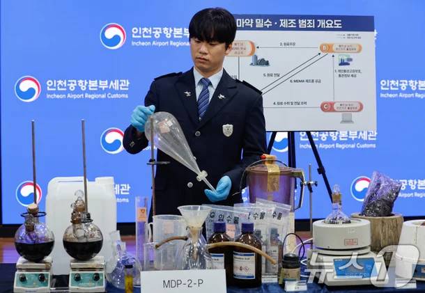 3 người Việt lập “xưởng” ma túy tại Hàn: Dùng AI tra cứu cách làm, đủ để cung cấp cho 29.430 người sử dụng cùng lúc- Ảnh 2.