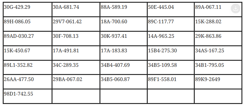 169 chủ xe có biển số sau vi phạm ở Thanh Hóa, Hưng Yên, Lâm Đồng nhanh chóng nộp phạt nguội theo Nghị định 168- Ảnh 6.