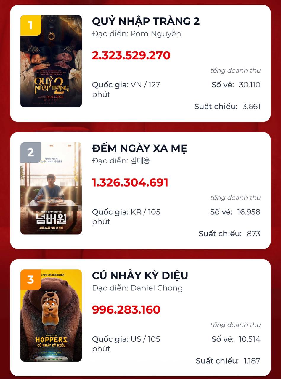 Tuyến lệ cạn kiệt vì phim Hàn này mất thôi: Nam chính lấy nước mắt quá giỏi, netizen Việt không chê được câu nào- Ảnh 7.