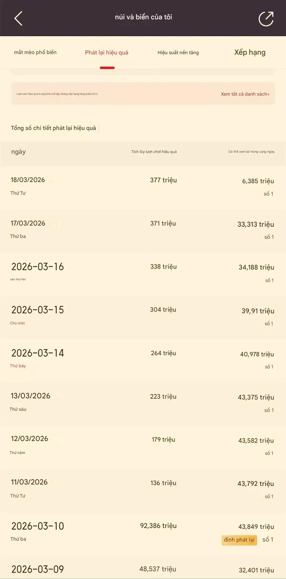 Đàm Tùng Vận ngã ngựa- Ảnh 2.