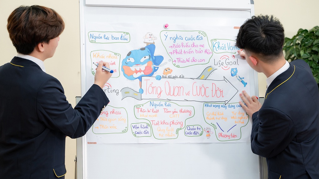 Phụ huynh định hướng dài hạn khi chọn trường cấp 3 cho con - 4