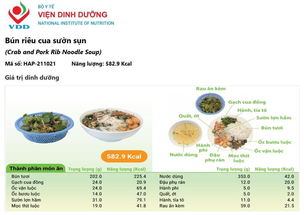 Một bát bún riêu ăn cho nhẹ bụng bằng 70 phút chạy bộ - 2