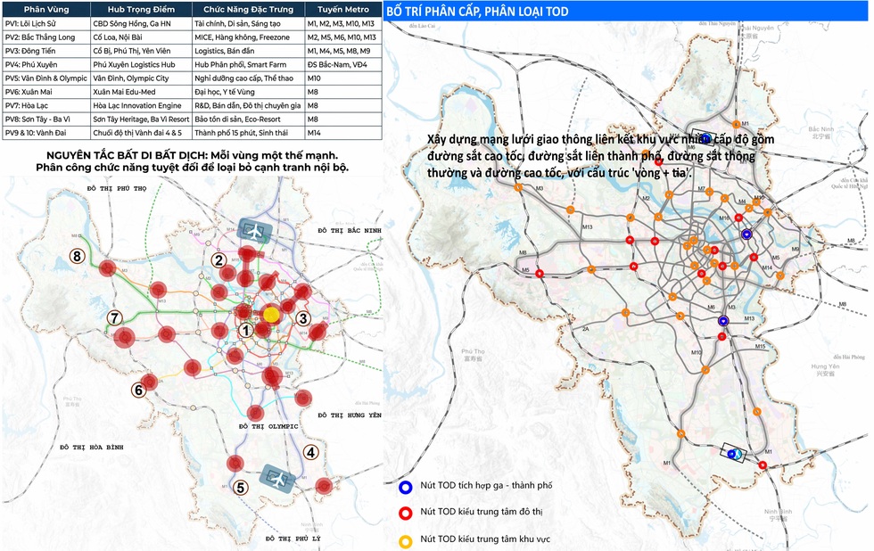 Chuyên gia bàn cách xây siêu đô thị thế hệ mới ở Việt Nam - 2