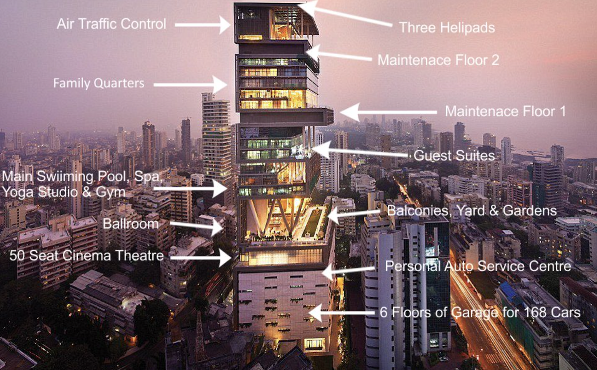 Chuyện gì xảy ra bên trong tòa tháp 50.000 tỷ đồng, có 600 người để phục vụ 5 đại gia?- Ảnh 2.