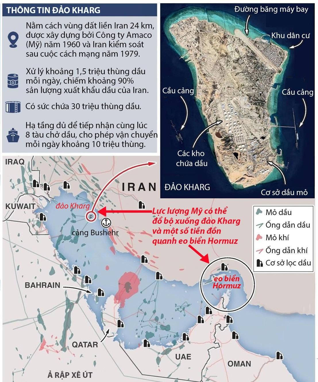 Tổng thống Trump “vừa đàm vừa đánh” với Iran như thế nào ? - Ảnh 3.
