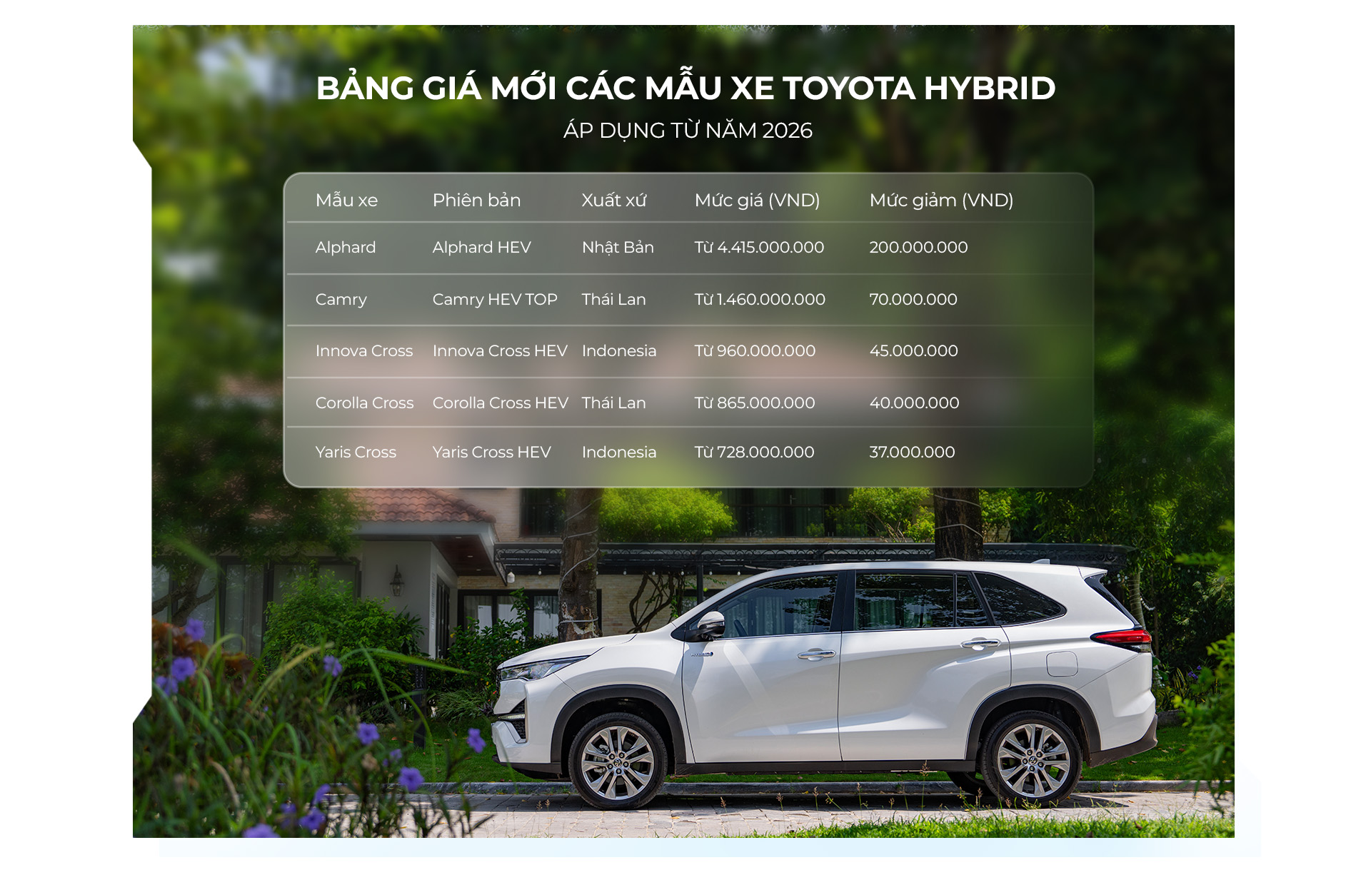 Xe Hybrid tự sạc: Ba yếu tố mở ra cơ hội phát triển - Ảnh 8.