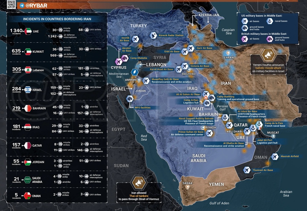 Toàn cảnh xung đột Trung Đông: Quân bài tẩy của Iran chính thức lộ diện - 2