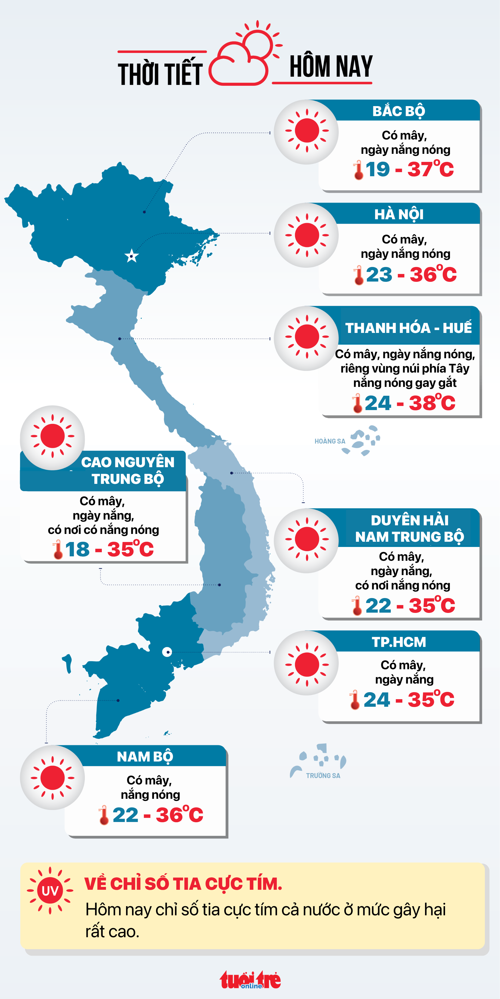 Tin tức sáng 31-3: Bộ Y tế yêu cầu điều tra nguyên nhân vụ ngộ độc bánh mì tại Đắk Lắk 4 Tin tức sáng 31-3: Bộ Y tế yêu cầu điều tra nguyên nhân vụ ngộ độc bánh mì tại Đắk Lắk - Ảnh 4.