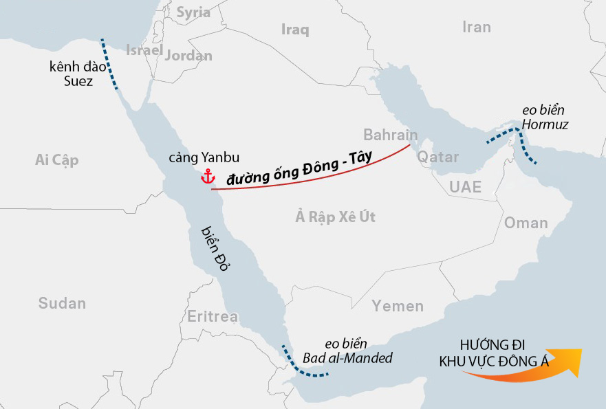 Giá dầu trước nguy cơ tăng cao - Ảnh 2.