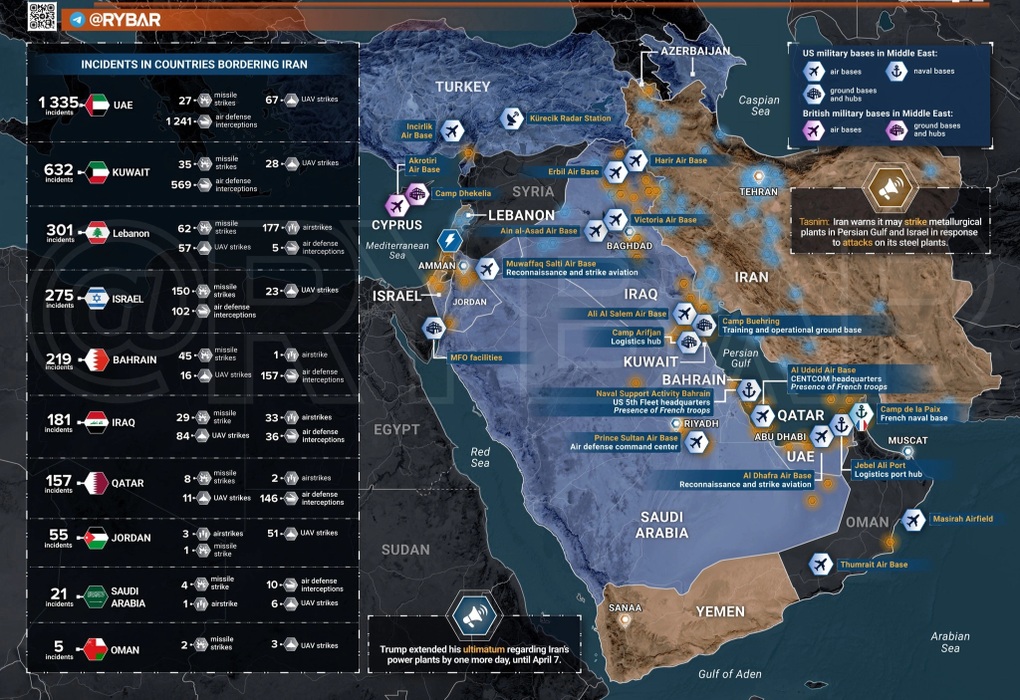 Toàn cảnh xung đột Trung Đông: Iran tấn công trực diện căn cứ Mỹ - 3