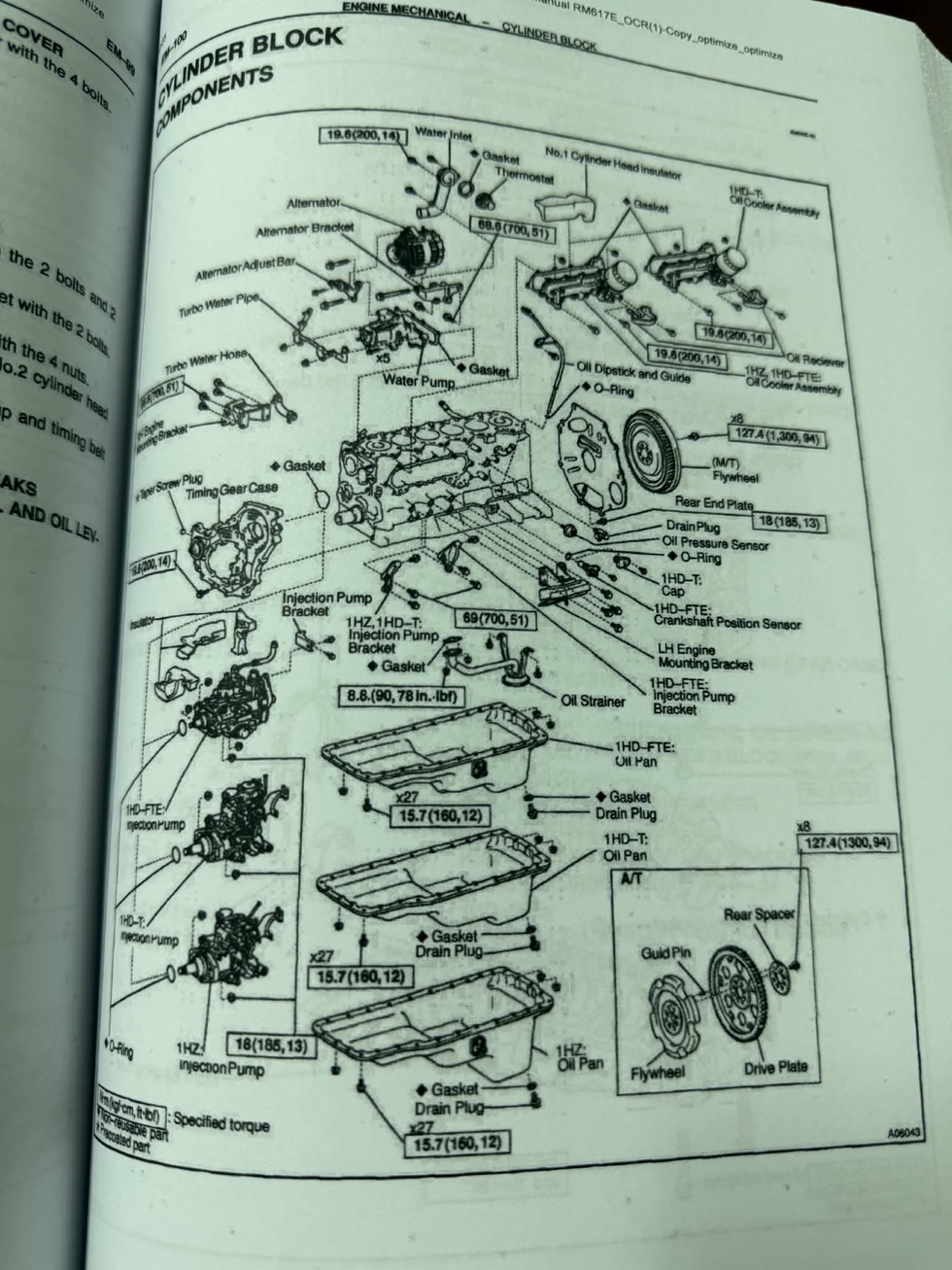 9x dành 6 tháng đặt phụ tùng khắp thế giới để đại tu Land Cruiser đời 1995 - 18